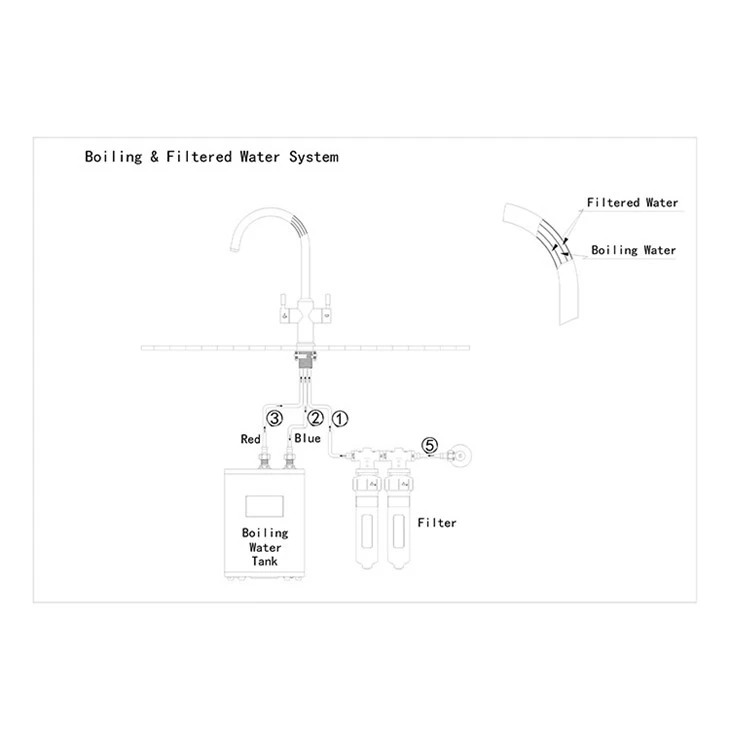 chilled water dispenser faucet